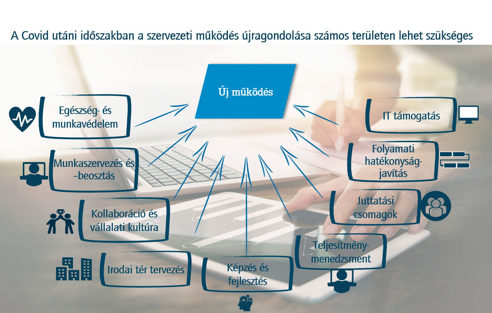 nyári improvizációs táborok ( és éveseknek) - Momentán Társulat