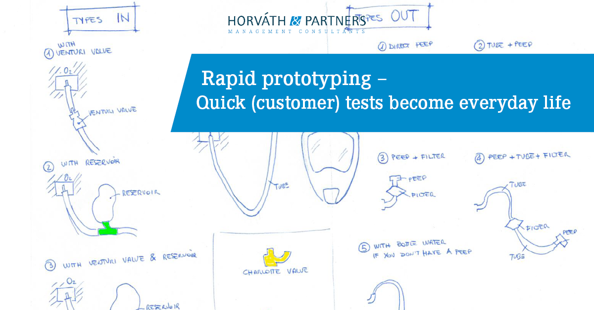 Rapid Prototyping Quick Customer Tests Become Everyday Life Horvath Partners